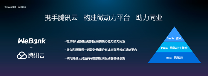 微眾銀行攜手騰訊云，推出面對(duì)金融業(yè)的區(qū)塊鏈BaaS云服務(wù)